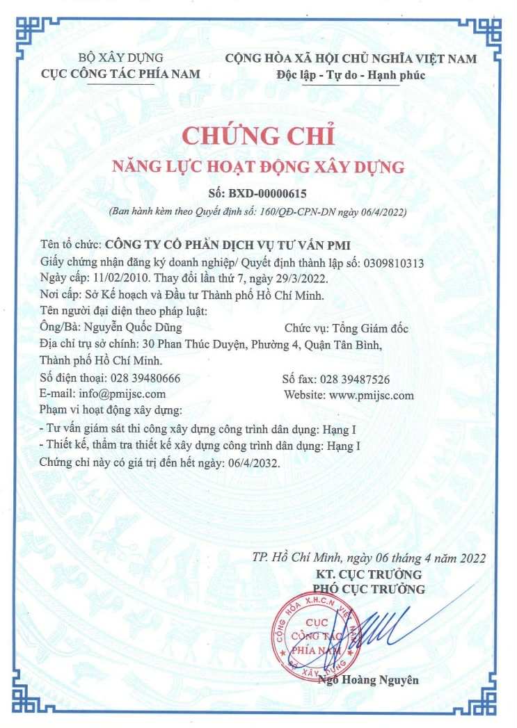 Thành tựu đạt được